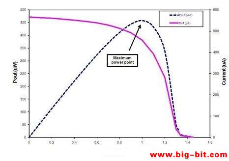 太阳成集团tyc7111cc