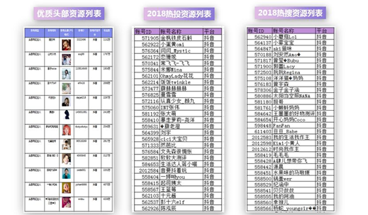 太阳成集团tyc7111cc