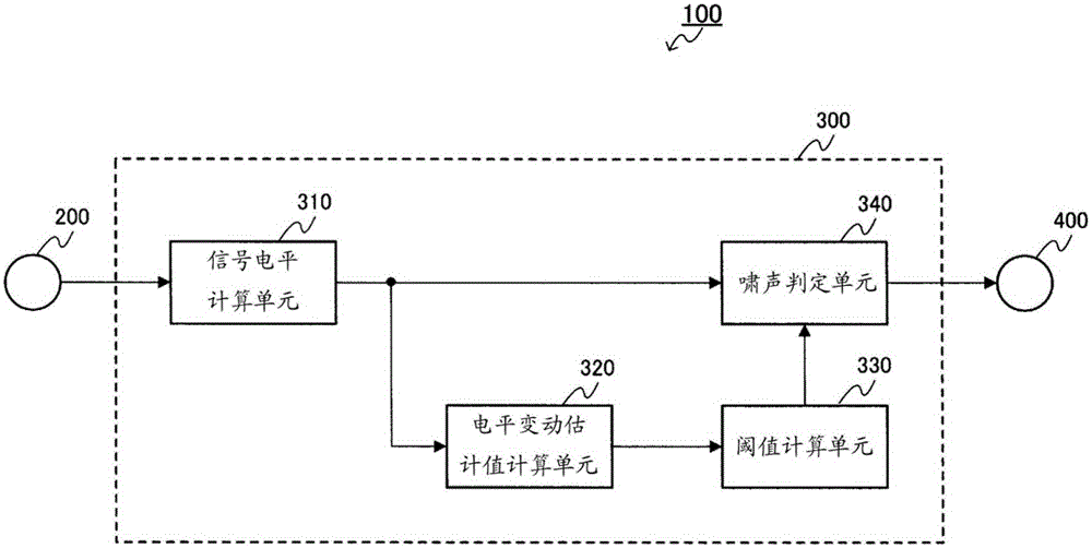 “太阳成集团tyc7111cc”
颜真卿书法《干禄字书》端庄雄伟(图3) 太阳成集团tyc7111cc
