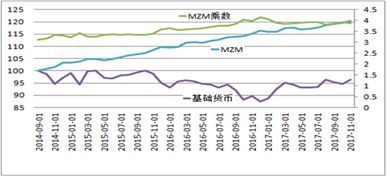 ‘太阳成集团tyc7111cc’上海自贸区吸引合同外资1271亿美元(图1) 太阳成集团tyc7111cc