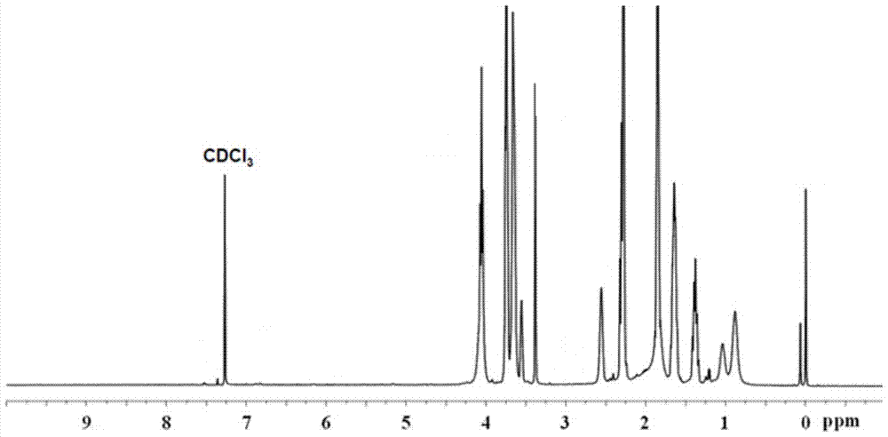 太阳成集团tyc7111cc