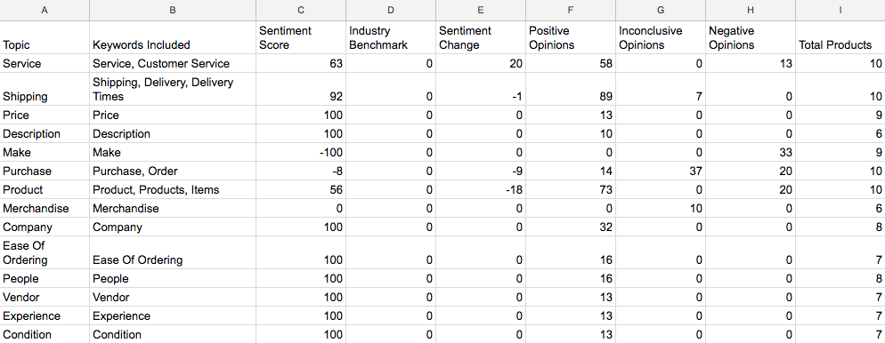 太阳成集团tyc7111cc
