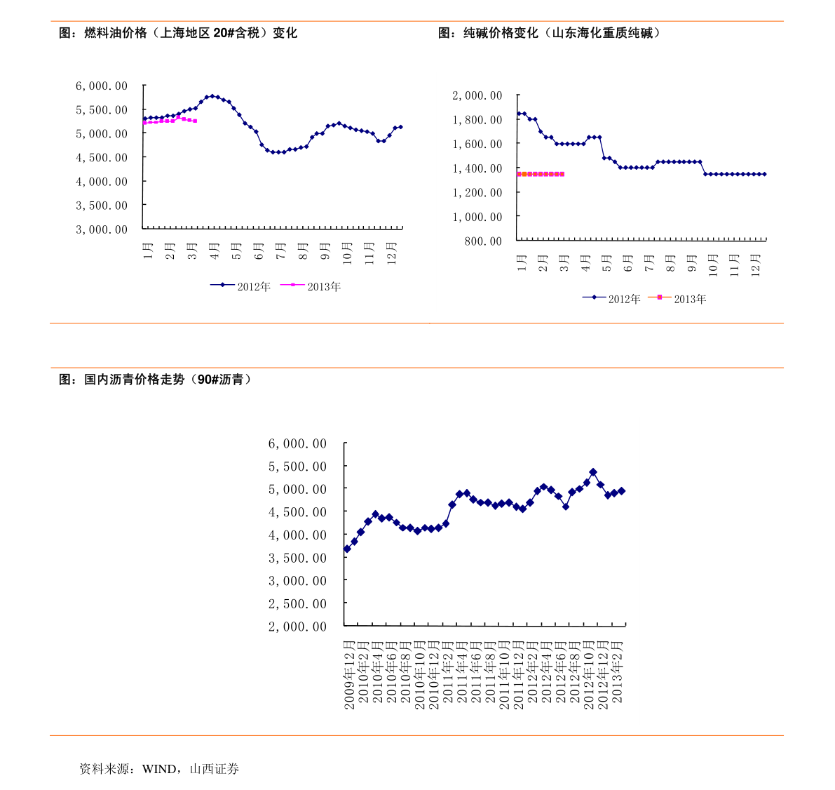 太阳成集团tyc7111cc